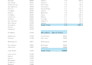 clean, format ,merge ,split excel data